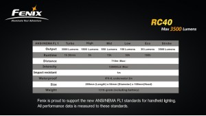 Fenix RC40